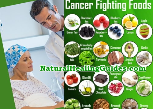 cancer prevention foods list herbs