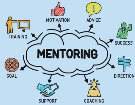 mentoring highest form education